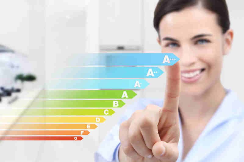 Energy + Sustainability